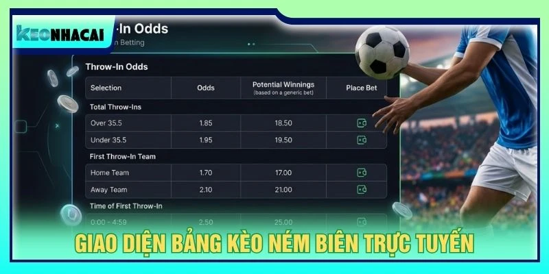 Giao diện bảng kèo ném biên trực tuyến